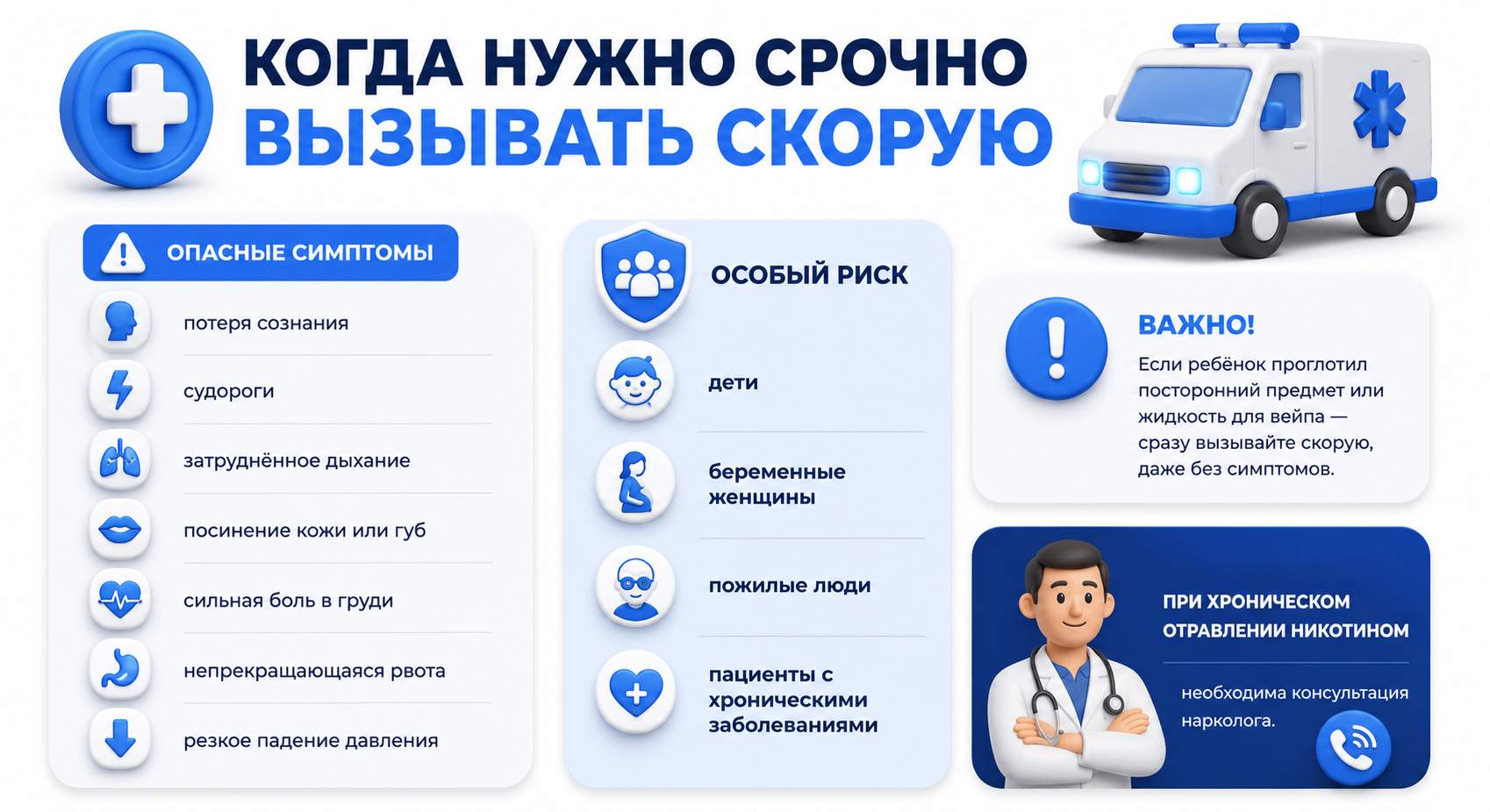 Инфографика на тему того, когда нужно срочно вызывать скорую при отравлении никотином